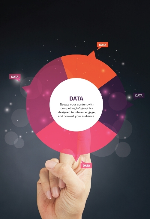 Infographics Designe-NargisTech.